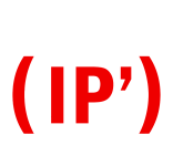 Logo de Iniciatives I Programes Sl