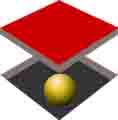 Logo de Sistemas De Flejado Integrales Sl.